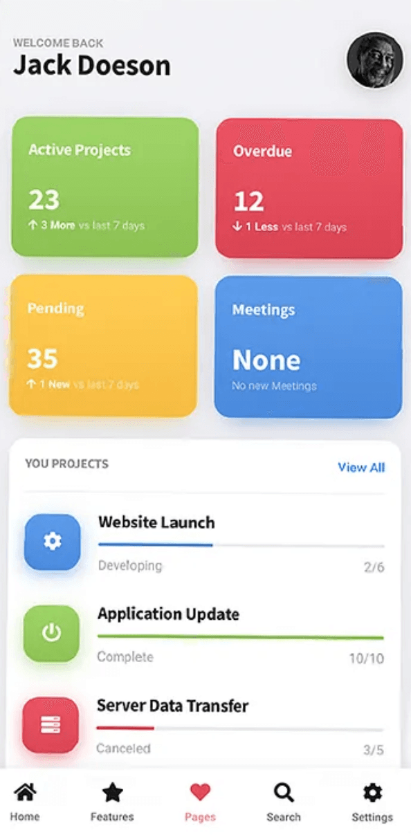Dashboard Preview